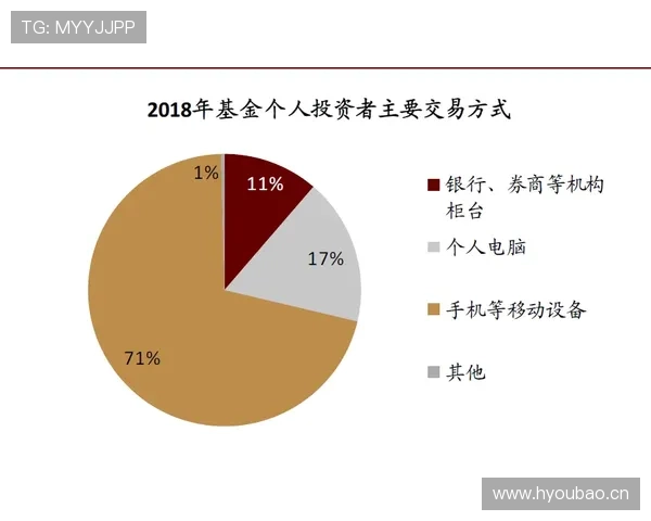 曼城传控体系遭遇瓶颈，战术困局对争冠形势产生影响