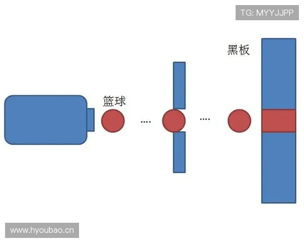 空中对抗判罚标准是什么？如何正确理解篮球规则中的身体接触界限