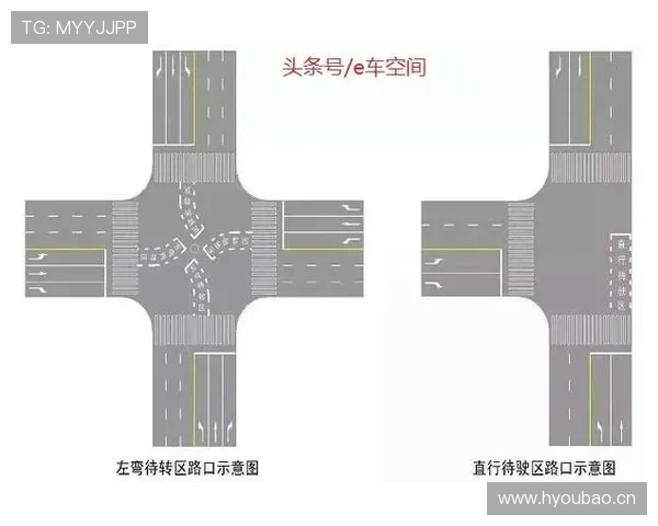 限制区规则怎么才算违规？初学者最容易犯的错误盘点