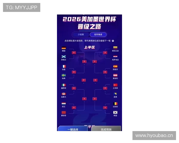 奥地利队2026世界杯晋级前景分析 能否突破欧洲区预选赛重围 奥地利队2026世界杯晋级前景分析 能否突破欧洲区预选赛重围