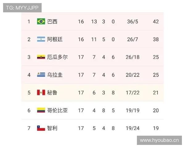 世界杯32强名单更新:哪些球队已经锁定淘汰赛席位 世界杯32强名单更新:哪些球队已经锁定淘汰赛席位